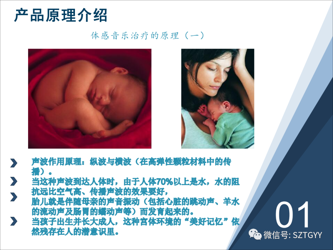 康康復(fù)醫(yī)療器械市場(chǎng)，一塊極具發(fā)展?jié)摿Φ耐卣沟兀w感音波系列廣泛應(yīng)用于康復(fù)醫(yī)療方面）