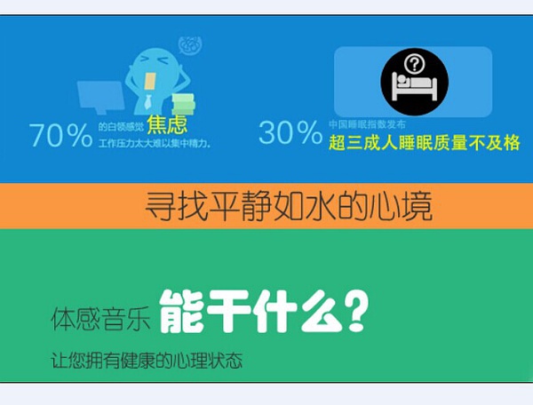 腦神經(jīng)學(xué)的音樂(lè)治療-體感音樂(lè)治療床墊-往往起到想象不到的效果！