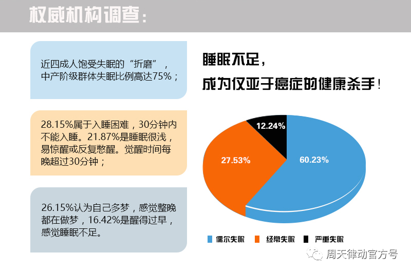 你都不知道心疼人的 我這幾天都沒有休息好你知道嗎?不像小律只會(huì)心疼giegie！