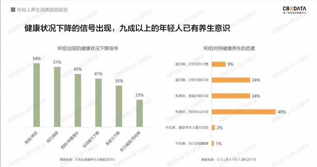 被殺死的睡眠自由，音樂能拯救回來？