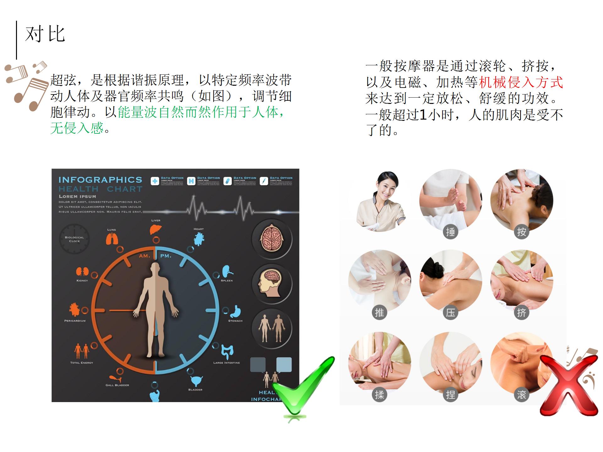 被殺死的睡眠自由，音樂能拯救回來？