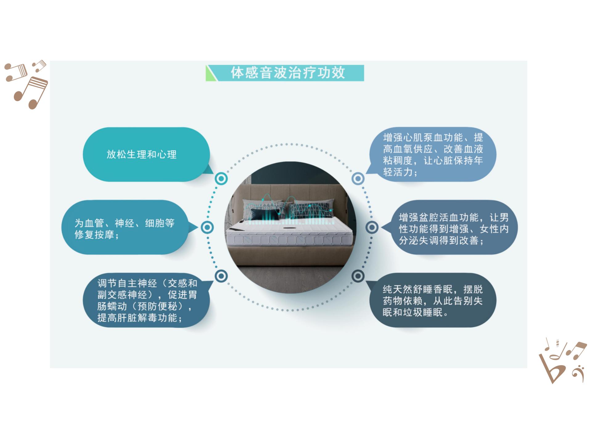 被殺死的睡眠自由，音樂能拯救回來？